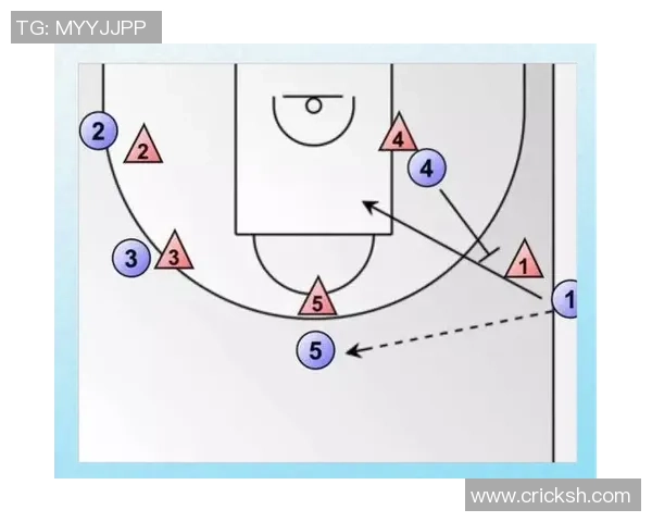 上海篮球队进攻体系解析：战术布局与球员配合的完美结合