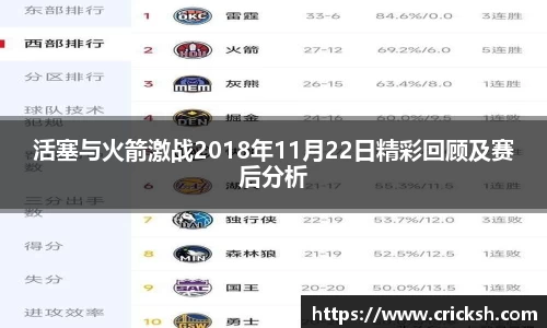 活塞与火箭激战2018年11月22日精彩回顾及赛后分析